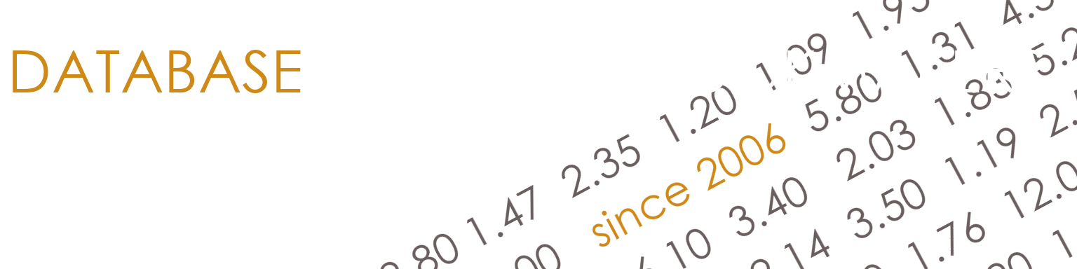 W88 Review - Ratings of Online Bookmakers, UK Bookies List, US Betting Sites, Cryptocurrency Sportsbooks, Esports Betting Sites, Betting Exchanges List